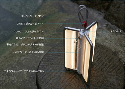 持ち運びラクチン・便利　導光板ランタン